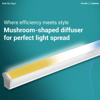Havells 20W Pride Plus TRIYCA Color Changing LED Batten