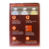 Wipro Garnet 10W LED Smart LED Spotlights