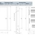 ABB SVDBM12 12 Way PPI Distribution Board