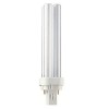 Wipro 18W 2 Pin PLC CFL