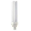 Wipro 18W 2 Pin PLC CFL