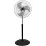 Havells V3 18