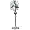 USHA Dominaire 450 mm Industrial Pedestal Air Circulator Fans