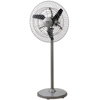 USHA Dominaire 600 mm Industrial Pedestal Air Circulator Fans
