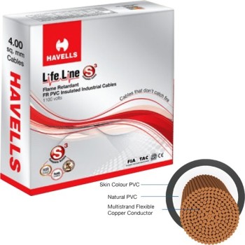 Havells 1.5 sq mm 90 mtr FR House Wire