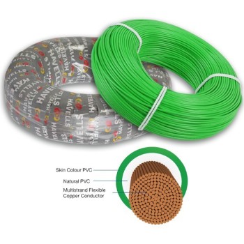 Havells 16 sq mm 100 mtr Copper Flexible Wire
