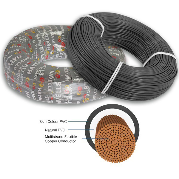 Havells 25 sq mm 100 mtr Copper Flexible Wire