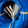 Polycab 1.5 Sqmm 2core Shielded Screened FRLS Copper Flexible Cable