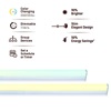 Wipro Garnet 20W Next Smart Color Changing LED Batten