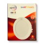 Wipro Garnet 6W Round Smart LED Panels